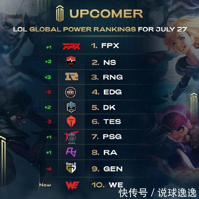 以来